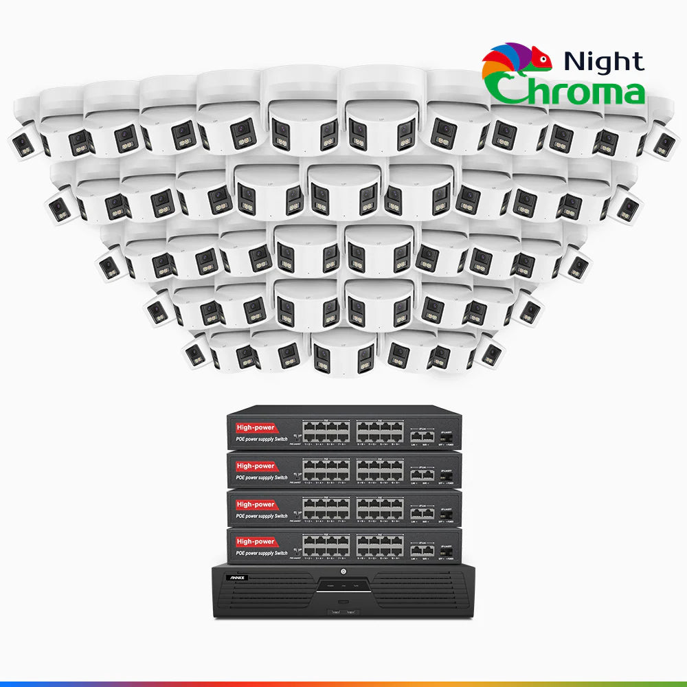 ANNKE NightChromaTM NDK800 – 4K 64 Channel 48 Panoramic Dual Lens Cameras PoE Security System, f/1.0 Super Aperture, Acme Color Night Vision, Active Siren and Strobe, Human & Vehicle Detection, 2CH 4K Decoding Capability, Built-in Mic ,Two-Way Audio