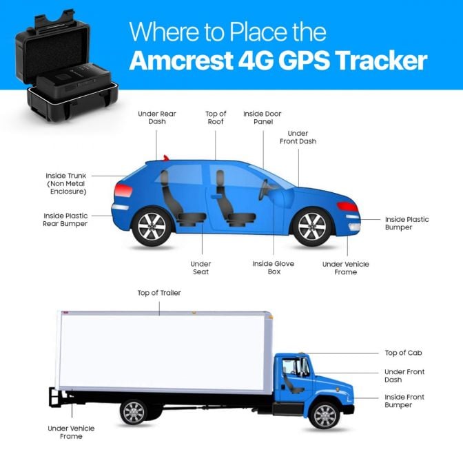 Amcrest GPS GL310 GPS Tracker for Vehicles (4G LTE) - Portable Mini Hidden Real-Time GPS Tracking Device