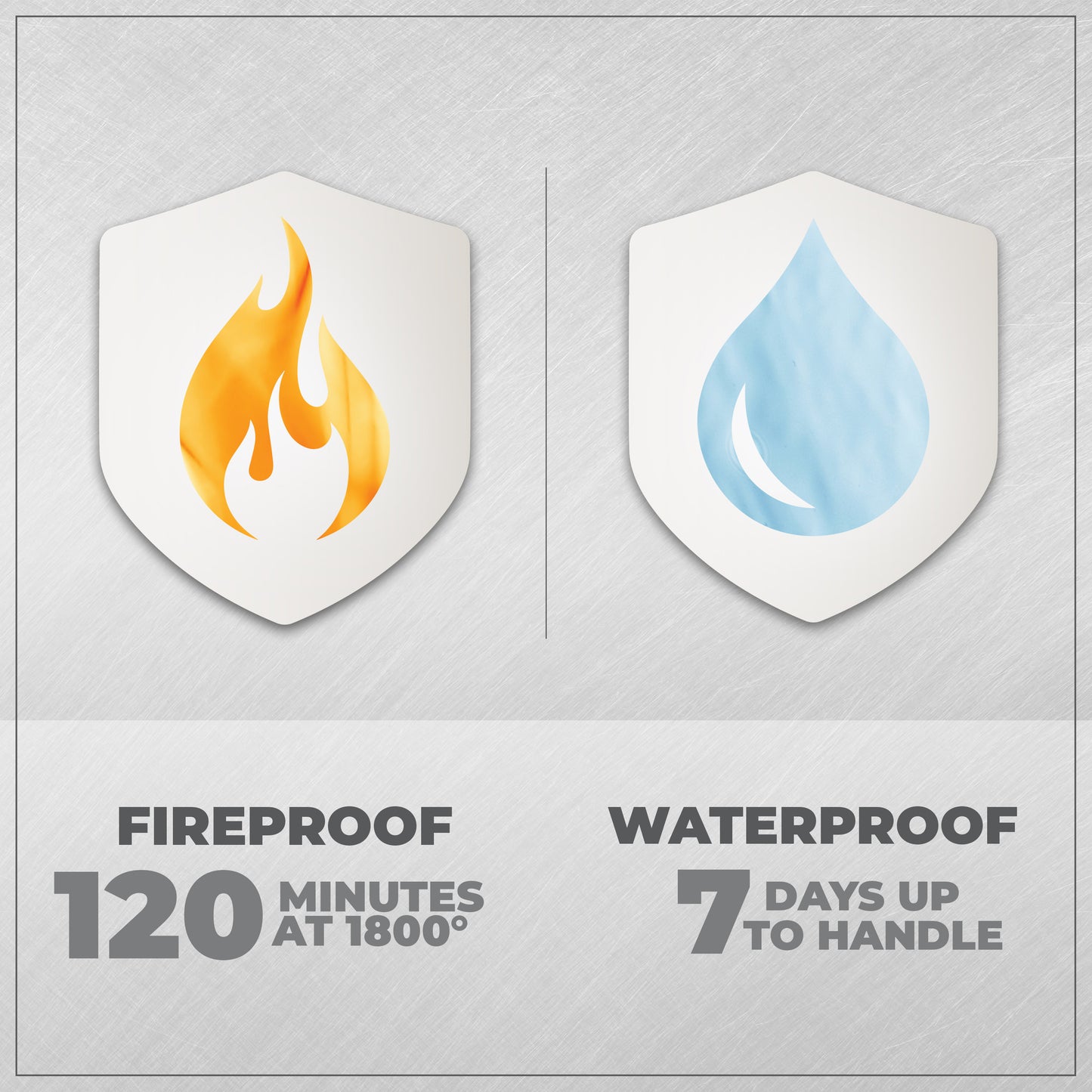 Sanctuary Select SA24S-SEL1917-F 120-Min Fire & Water Safe