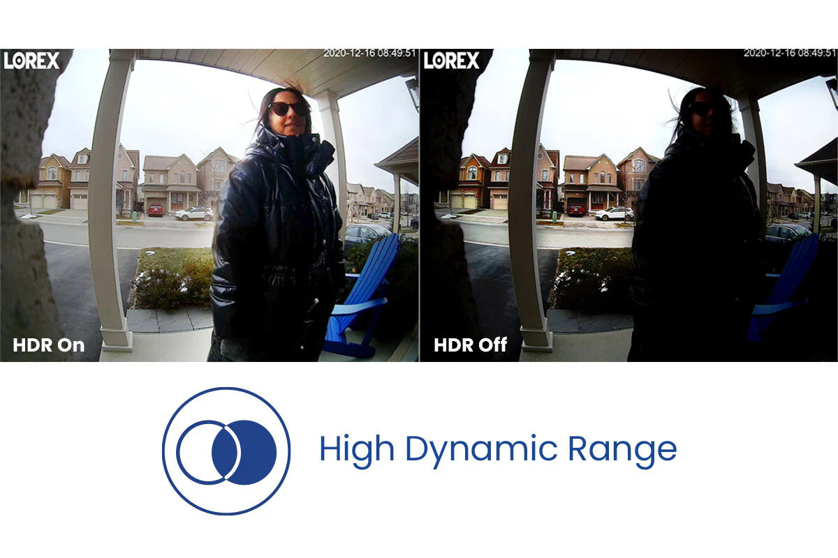Comparison of LOREX security camera with HDR on and HDR off, showing a person in a residential area.