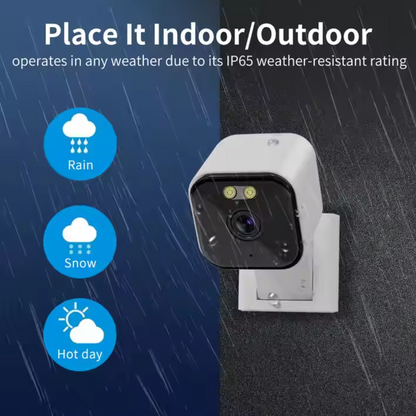 VisionGuard C100 Smart Indoor Camera