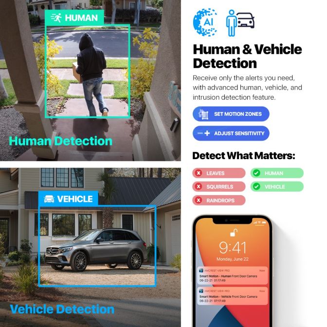Amcrest Dual-Lens 4K Outdoor Security