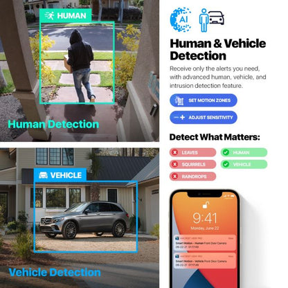 Amcrest Dual-Lens 4K Outdoor Security