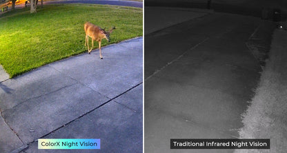 ColorX 2K 4MP Wi-Fi Surveillance Camera with True Full-Color Night Vision