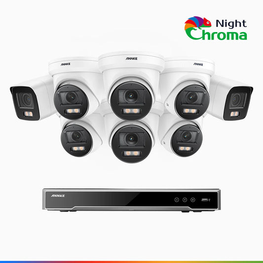 ANNKE NightChromaTM NCK800 – 4K 8 Channel PoE Security System with 2 Bullet & 6 Turret Cameras, f/1.0 Super Aperture, Color Night Vision, 2CH 4K Decoding Capability, Human & Vehicle Detection, Intelligent Behavior Analysis, Built-in Mic, 124° FoV