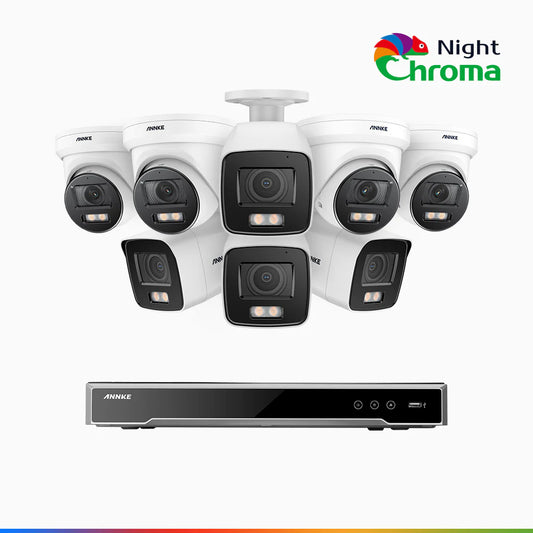 ANNKE NightChromaTM NCK800 – 4K 8 Channel PoE Security System with 4 Bullet & 4 Turret Cameras, f/1.0 Super Aperture, Color Night Vision, 2CH 4K Decoding Capability, Human & Vehicle Detection, Intelligent Behavior Analysis, Built-in Mic, 124° FoV