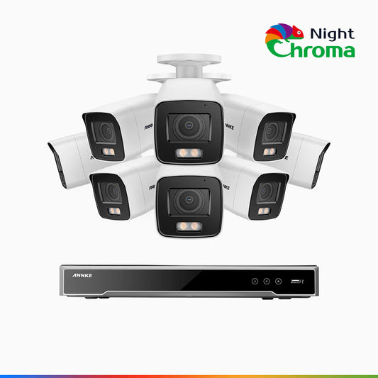 ANNKE NightChromaTM NCK800 – 4K 8 Channel 8 Cameras PoE Security System, f/1.0 Super Aperture, Color Night Vision, 2CH 4K Decoding Capability, Human & Vehicle Detection, Intelligent Behavior Analysis, Built-in Mic, 124° FoV, All-Metal Housing