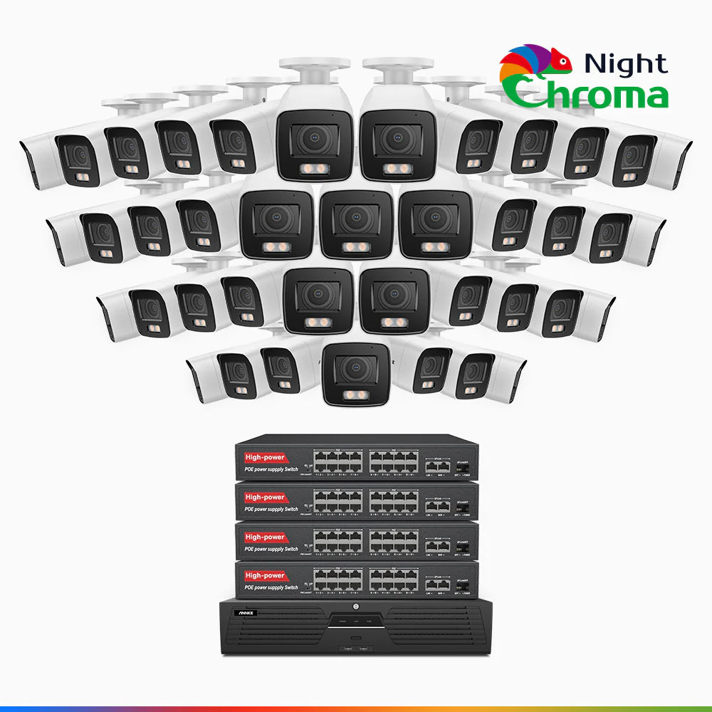 ANNKE NightChromaTM NCK800 – 4K 64 Channel 40 Cameras PoE Security System, f/1.0 Super Aperture, Color Night Vision, 2CH 4K Decoding Capability, Human & Vehicle Detection, Intelligent Behavior Analysis, Built-in Mic, 124° FoV, All-Metal Housing