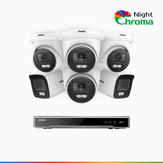 ANNKE NightChromaTM NCK800 – 4K 16 Channel PoE Security System with 2 Bullet & 4 Turret Cameras, f/1.0 Super Aperture, Color Night Vision, 2CH 4K Decoding Capability, Human & Vehicle Detection, Intelligent Behavior Analysis, Built-in Mic, 124° FoV