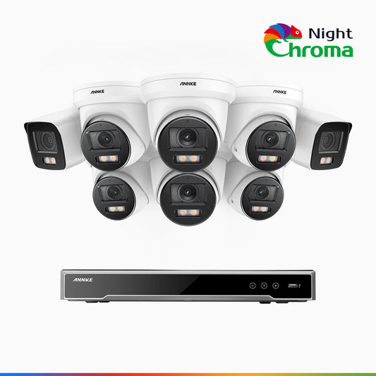 ANNKE NightChromaTM NCK800 – 4K 16 Channel PoE Security System with 2 Bullet & 6 Turret Cameras, f/1.0 Super Aperture, Color Night Vision, 2CH 4K Decoding Capability, Human & Vehicle Detection, Intelligent Behavior Analysis, Built-in Mic, 124° FoV