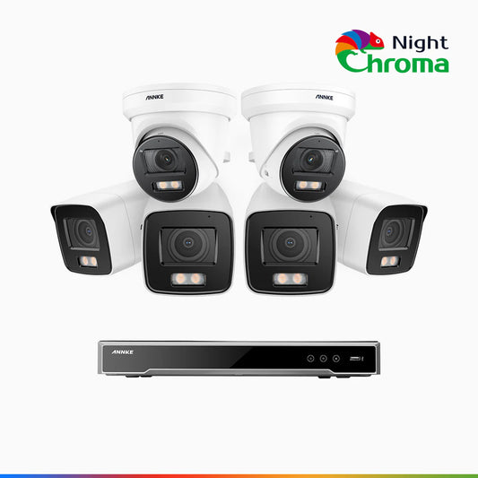 ANNKE NightChromaTM NCK800 – 4K 16 Channel PoE Security System with 4 Bullet & 2 Turret Cameras, f/1.0 Super Aperture, Color Night Vision, 2CH 4K Decoding Capability, Human & Vehicle Detection, Intelligent Behavior Analysis, Built-in Mic, 124° FoV