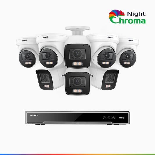 ANNKE NightChromaTM NCK800 – 4K 16 Channel PoE Security System with 4 Bullet & 4 Turret Cameras, f/1.0 Super Aperture, Color Night Vision, 2CH 4K Decoding Capability, Human & Vehicle Detection, Intelligent Behavior Analysis, Built-in Mic, 124° FoV