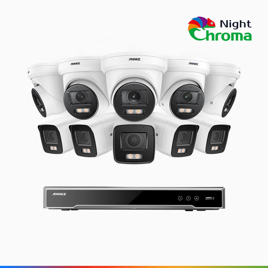 ANNKE NightChromaTM NCK800 – 4K 16 Channel PoE Security System with 5 Bullet & 5 Turret Cameras, f/1.0 Super Aperture, Acme Color Night Vision, 2CH 4K Decoding Capability, Human & Vehicle Detection, Intelligent Behavior Analysis, Built-in Mic