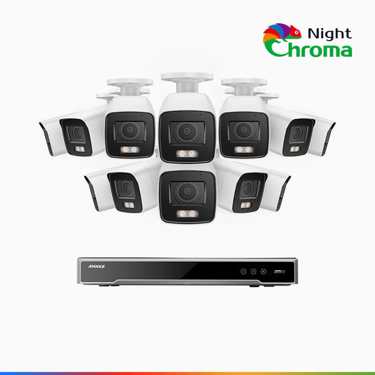 ANNKE NightChromaTM NCK800 – 4K 16 Channel 12 Cameras PoE Security System, f/1.0 Super Aperture, Color Night Vision, 2CH 4K Decoding Capability, Human & Vehicle Detection, Intelligent Behavior Analysis, Built-in Mic, 124° FoV, All-Metal Housing