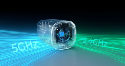 Smart 4K Standalone Battery/Solar-Powered Camera with 5/2.4GHz WiFi