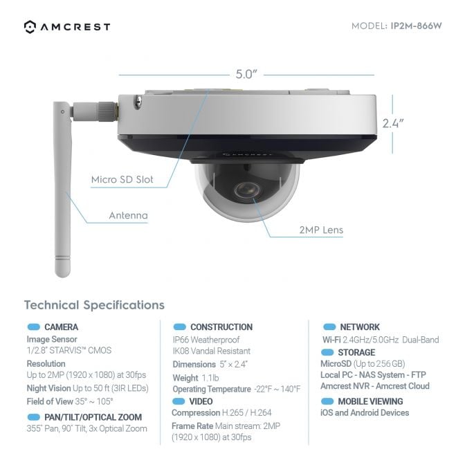 Amcrest 2MP PTZ WiFi IP Camera 3x Optical Zoom Dual Band IP2M-866W