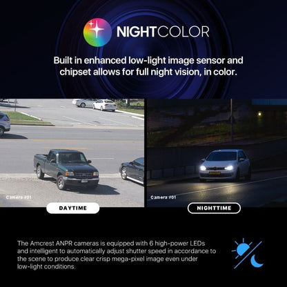 Amcrest 4MP UltraHD License Plate Reader ANPR AI IP Camera Bullet IP4M-1062EW-AI