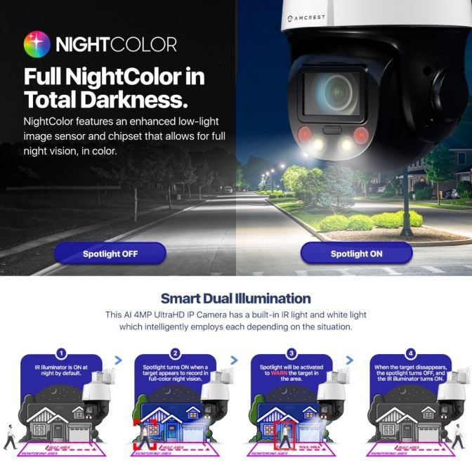 Amcrest 4MP Outdoor PTZ POE+ IP Camera PTZ 5X Optical Zoom IP4M-1098EW-AI