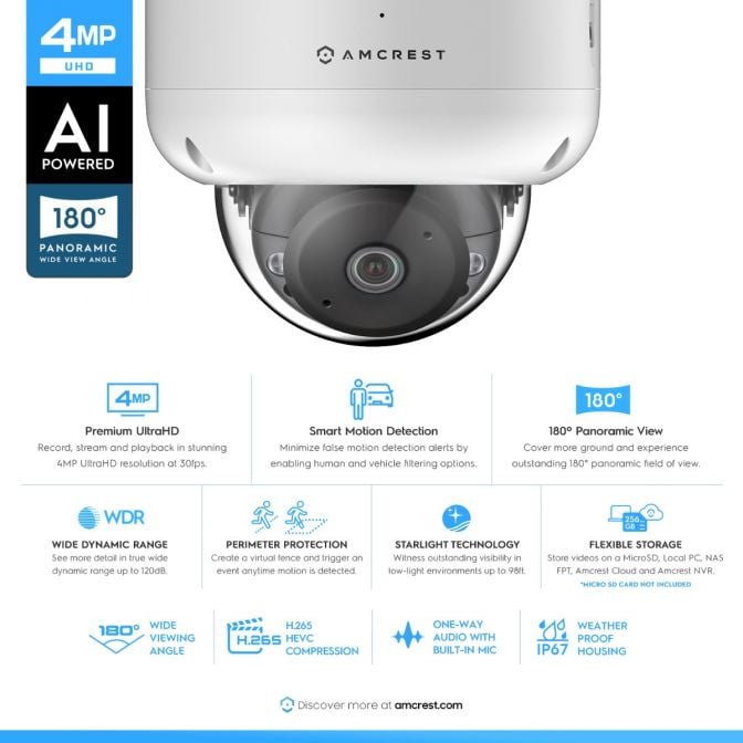 Amcrest 4MP Panoramic IP PoE AI Dome Camera 180° FOV IP4M-PD183EW-AI