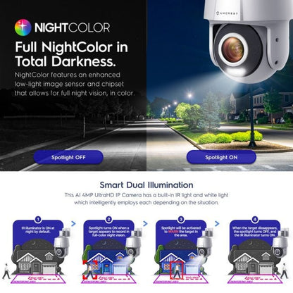 Amcrest 4MP Outdoor PT POE AI IP Camera Pan Tilt Security Speed Dome, Human Detection, Tripwire & Intrusion, POE (802.3at) IP4M-SN2110EW-AI