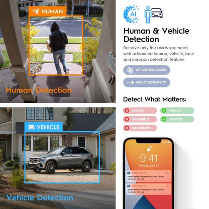Amcrest Dual-Lens 2K (2 x 2K) AI Outdoor Security Turret IP POE Camera, 4MP (2 x 4MP) @25fps, 0.0002lux@F1.0, 164ft Color Night Vision, Vehicle/Human Detection, Mic, Siren, IP4M-T1044EW-AI