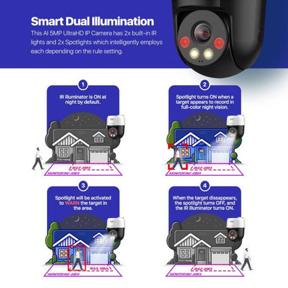 Amcrest 5MP UltraHD Mini AI Outdoor IP PoE Camera, Security IP Camera with Two-Way Audio, 98ft Full Color Night Vision, Remote Viewing, 5-Megapixel, Wide 104.8° FOV, IP5M-1190EW (White)