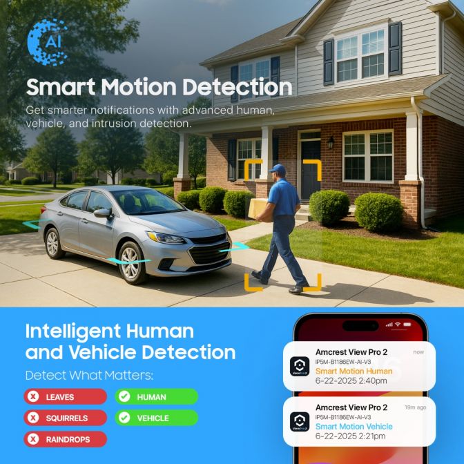 Amcrest 5MP PoE Bullet Security Camera