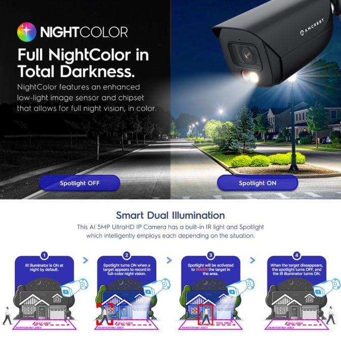 Amcrest 5MP AI IP PoE Bullet Cam IP5M-B1276EB-AI (Black)