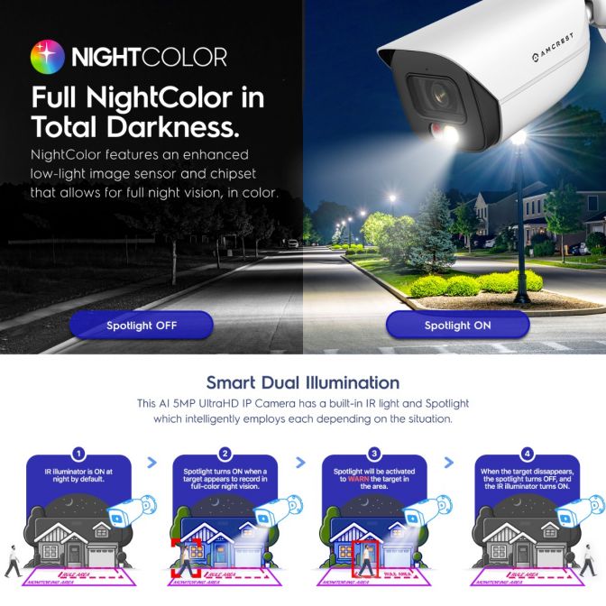 Amcrest 5MP Security Camera System, 4K 8CH PoE NVR, (4) x 5-Megapixel Night Color Bullet POE IP Cameras, Active Deterrent, Pre-Installed 2TB Hard Drive