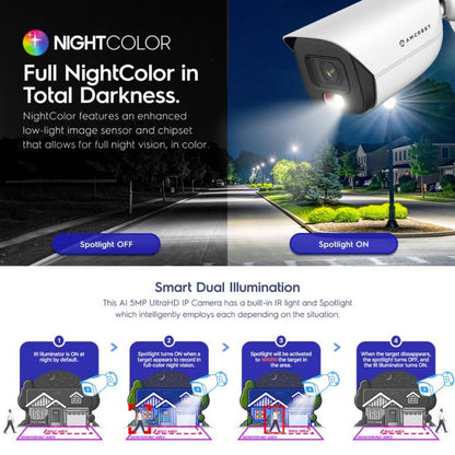 Amcrest 5MP Security Camera System, 4K 8CH PoE NVR, (4) x 5-Megapixel Night Color Bullet POE IP Cameras, Active Deterrent, Pre-Installed 2TB Hard Drive