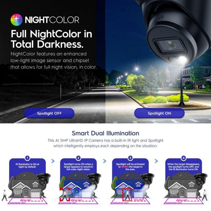 Amcrest 5MP Security Camera System, 4K 8CH PoE NVR, (4) x 5-Megapixel Night Color Turret POE IP Cameras, Active Deterrent, Pre-Installed 2TB Hard Drive