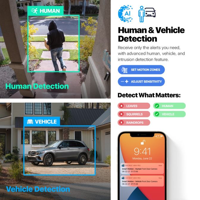 Amcrest 5MP AI IP PoE Camera Turret 5x Optical Zoom IP5M-VT1289EW-AI