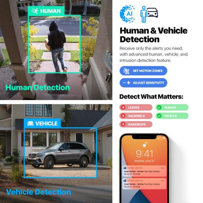 Amcrest 5MP AI IP PoE Camera Turret 5x Optical Zoom IP5M-VT1289EW-AI