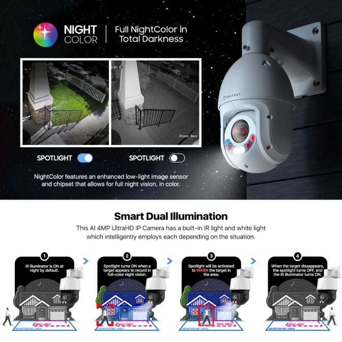 Amcrest 4K / 8MP Outdoor PTZ POE + IP Camera Pan Tilt Zoom (Optical 25x Motorized) Human and Vehicle Detection AI, Perimeter Protection, 328ft Night Vision POE+ (802.3at) IP8M-2899EW-AI-V2