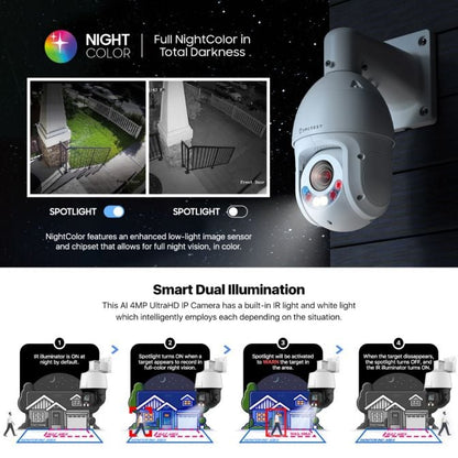 Amcrest 4K / 8MP Outdoor PTZ POE + IP Camera Pan Tilt Zoom (Optical 25x Motorized) Human and Vehicle Detection AI, Perimeter Protection, 328ft Night Vision POE+ (802.3at) IP8M-2899EW-AI-V2