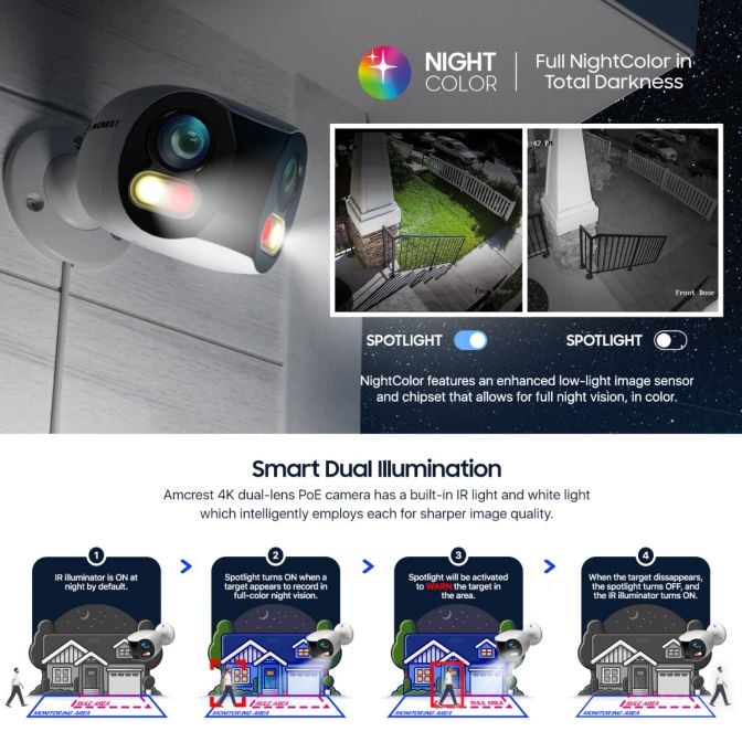 Amcrest Dual-Lens 4K (8MP) Outdoor Security POE Camera, 2 x 4MP Lenses PoE AI Bullet IP Camera
