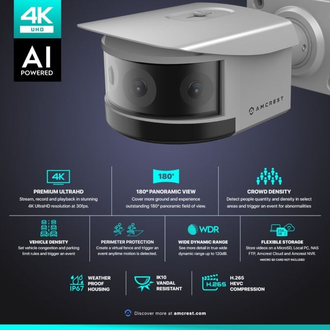 Amcrest 4K Panoramic IP PoE AI Camera 180° FOV IP8M-MB182E-AI