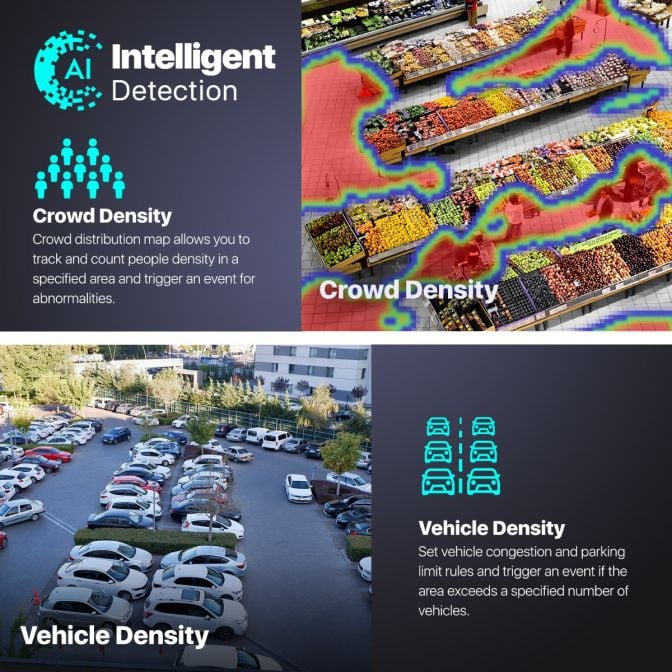 Amcrest 4K Panoramic IP PoE AI Camera 180° FOV IP8M-MB182E-AI