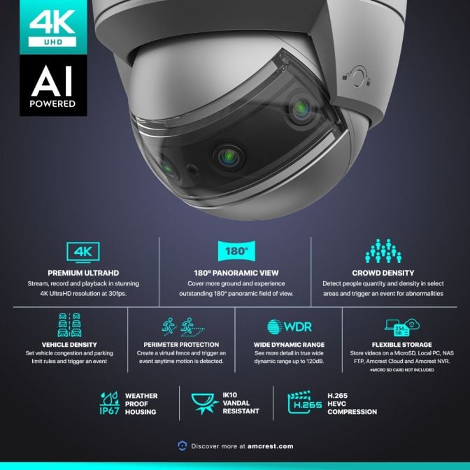 Amcrest 4K Panoramic IP PoE AI Camera 180° FOV IP8M-MD180E-AI
