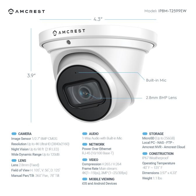 Amcrest 4K Security System 8CH PoE NVR 4 x 4K Turret POE Cameras 2TB