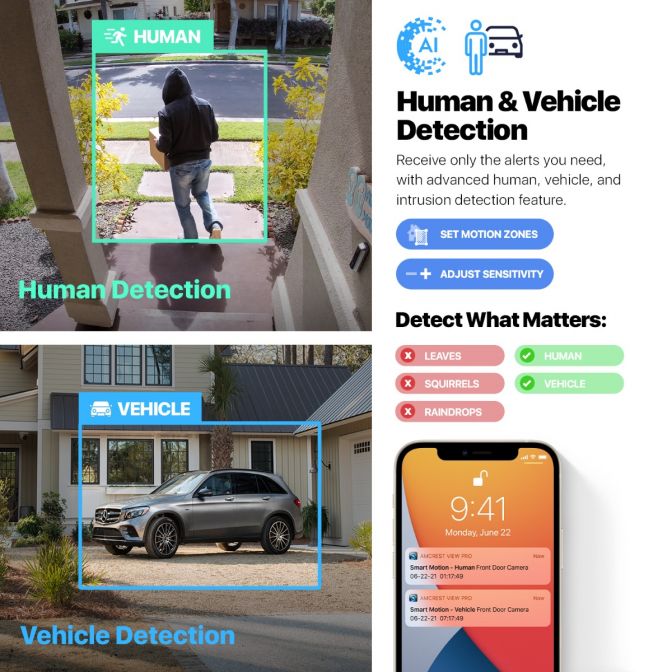Amcrest UltraHD 4K (8MP) IP POE AI Camera, 4K @30fps, 164ft Night Color Vision, F1.0, Security Outdoor Turret Camera, Face, Vehicle & Human Detection, Built in Microphone, IP8M-T2883EW-AI