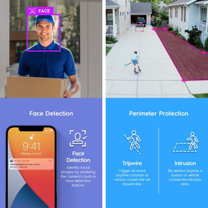 Amcrest Night Color AI Bullet Camera