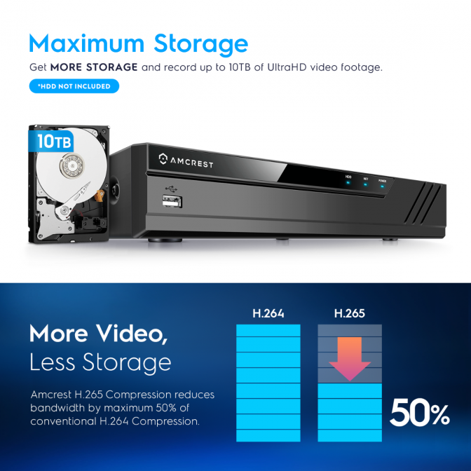Amcrest 4K 8-Channel POE NVR Supports up to 10TB HDD NV4108E-A2