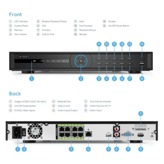 Amcrest 4K AI Security System 8CH PoE NVR 4 x 4K AI Turret POE Cameras 2TB