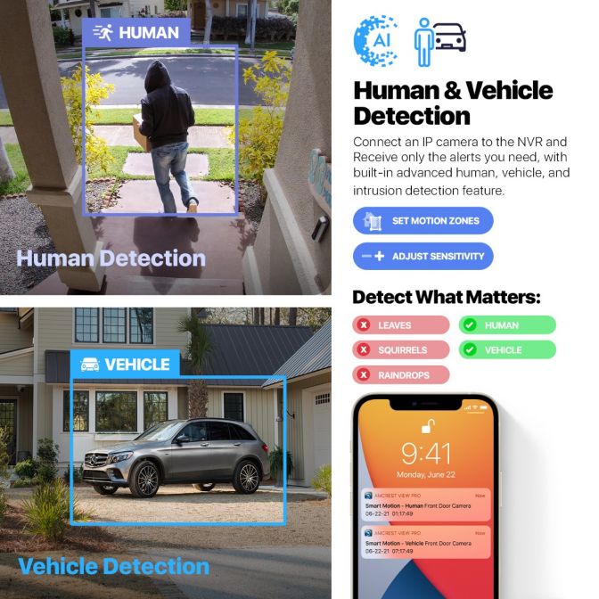 Amcrest 4K 32CH AI NVR, Smart NVR, Facial Recognition, Facial Detection & Vehicle Detection - Supports 32 x 4K IP Cameras, Pre-Installed 6TB HDD (No PoE Ports Included) NV4232-6TB