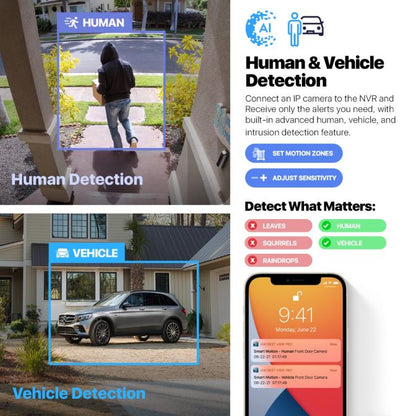 Amcrest 4K 32CH AI NVR, Smart NVR, Facial Recognition, Facial Detection & Vehicle Detection - Supports 32 x 4K IP Cameras, Pre-Installed 6TB HDD (No PoE Ports Included) NV4232-6TB