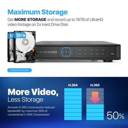 Amcrest 4K 32CH AI NVR, Smart NVR, Facial Recognition, Face Detection & Vehicle Detection - Supports 32 x 4K IP Cameras, Pre-Installed 4TB HDD (No PoE Ports Included) NV4232-4TB