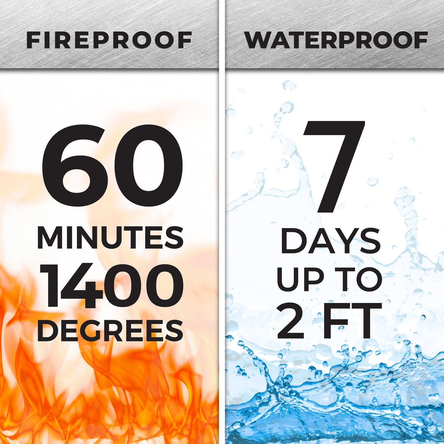 Sanctuary Executive SA-5508ES 8-Gun Fire & Water Safe