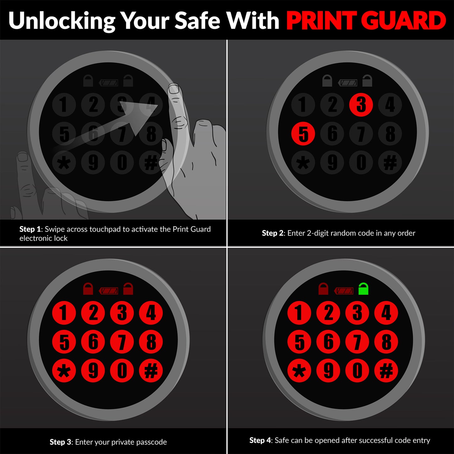 Sanctuary Platinum SA-PLAT1 120-Min Fire & Water Safe