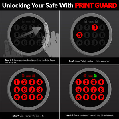Sanctuary Platinum SA-PLAT1 120-Min Fire & Water Safe